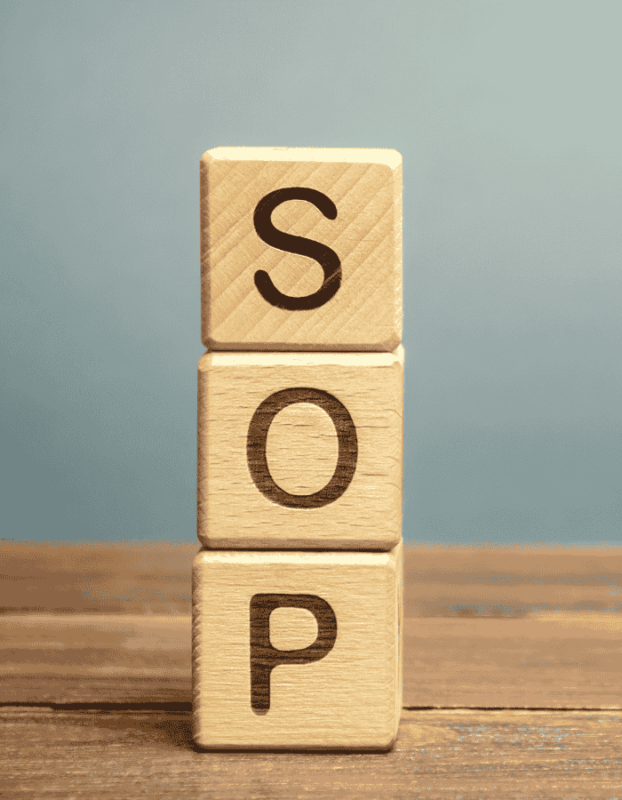 Create a Standard Operating Procedure (SOP) Outline for a Process