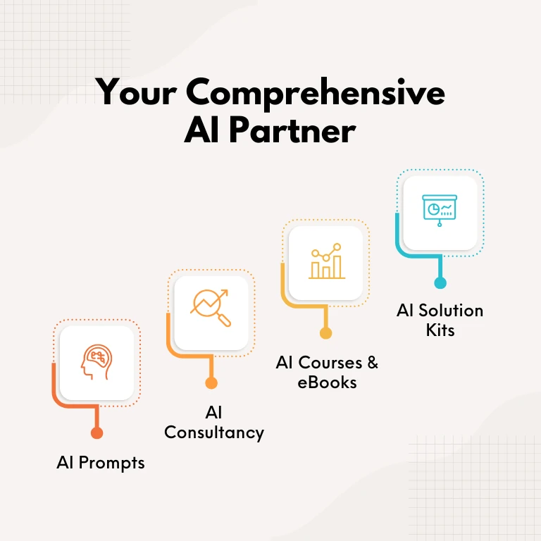 Deeealz - AI for Growth and Success
