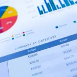 Detailed E-commerce Startup Budget Template