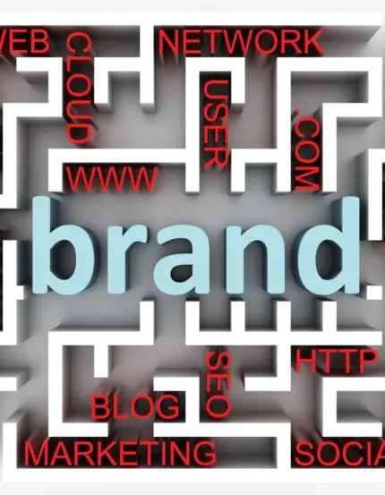 E-commerce Brand Name & Identity Generator