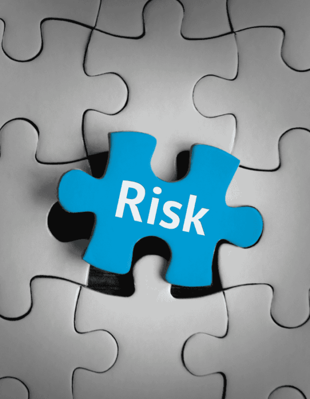 Risk Assessment Checklist for a Project