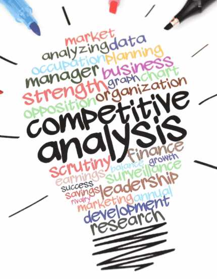 Competitive Analysis for Market Positioning