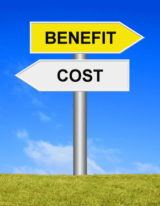 Develop a Cost-Benefit Analysis Framework for Projects